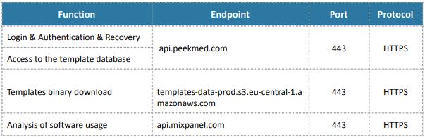 Screenshot 2025-11-13 at 09.55.33